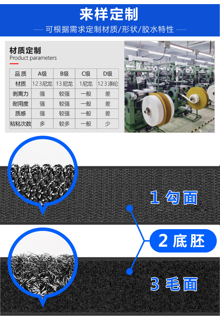 240124回環(huán)表帶魔術(shù)貼詳情頁(yè)13