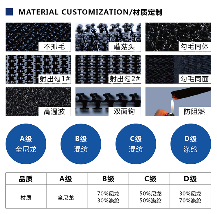背靠背扎帶常規(guī)杰誠(chéng)版_01_05